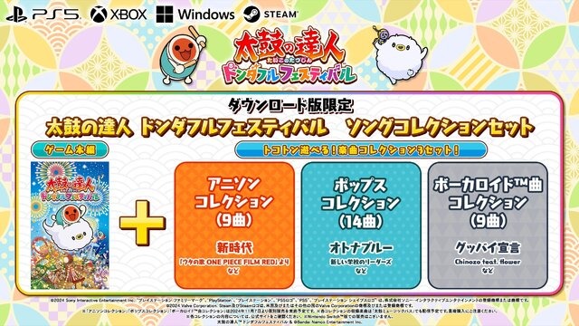 『太鼓の達人 ドンダフルフェスティバル』がPS5/PCなどでも遊べるように！家庭用初の120fps対応、無料体験版が配信開始