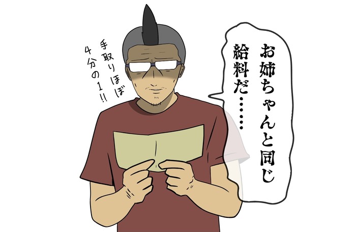 【吉田輝和の絵日記】今度は妹ちゃんが可愛くて可哀想！税金引かれまくりの給与明細を手に過酷な労働環境で戦う『救国のスネジンカ:Sentinel Girls2』