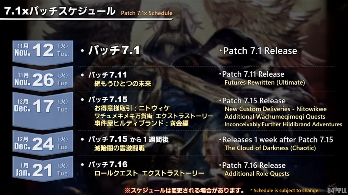 新たなる高難度レイドやヴァナ・ディールへの冒険が待っている…！『FF14』パッチ7.1「未知との邂逅」は11月12日配信【第84回PLLひとまとめ】