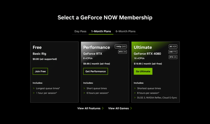 「GeForce NOW」1440pストリーミング対応も毎月100時間のプレイ時間制限導入へ―メンバーの94％は時間制限の影響受けないとも