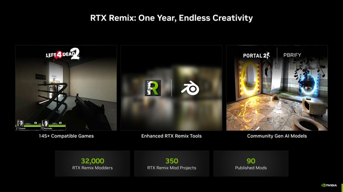 【RTX50シリーズ】NVIDIA GeForce新製品技術説明会レポート。世界最高の表現力を生むグラフィックカードの実力がここにある