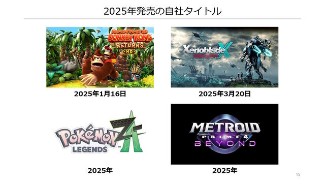 ハード・ソフト共に減少も『マリオパーティ ジャンボリー』が617万本など堅調―任天堂、2025年3月期 第3四半期の決算公開