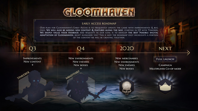 ダンジョンクロールボードゲーム Gloomhaven Steam早期アクセスを開始 現状はソロ用ローグライクモードのみ提供 4枚目の写真 画像 Game Spark 国内 海外ゲーム情報サイト