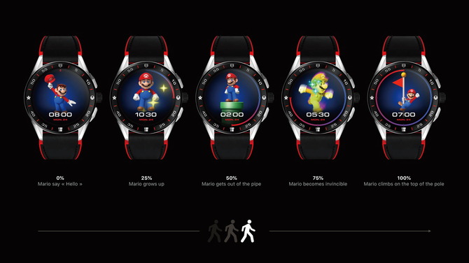 タグ ホイヤー スーパーマリオ コラボ腕時計を世界限定2 000本発売 Googleのwear Os内蔵でマリオが盤面でアクティブに動く Game Spark 国内 海外ゲーム情報サイト