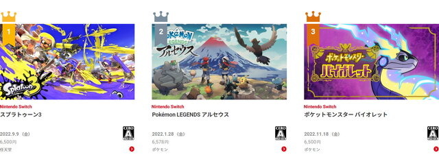 1位は“あの大人気シューター最新作”！ニンテンドースイッチの「2022年