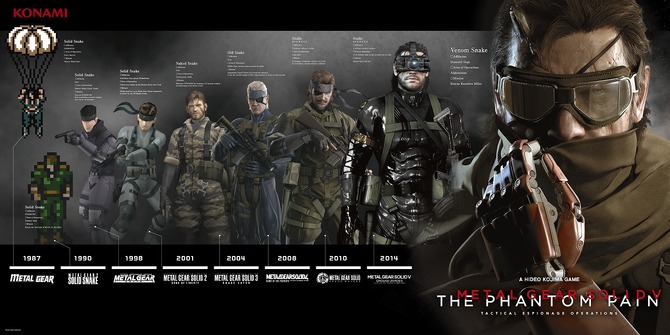 14 圧倒的グラフィックのオープンワールドの世界 Metal Gear Solid V The Phantom Pain インプレッション Game Spark 国内 海外ゲーム情報サイト