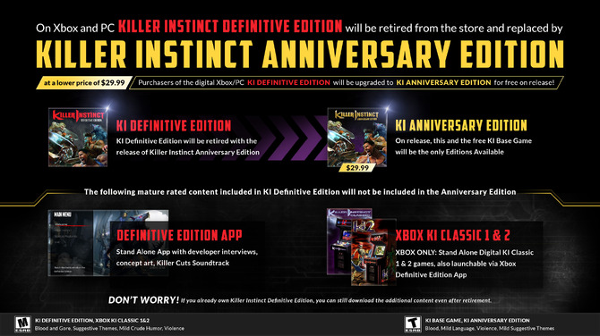 Killer Instinct liberado grátis para Windows 10 PC; tem Cross Play com Xbox  One - Windows Club